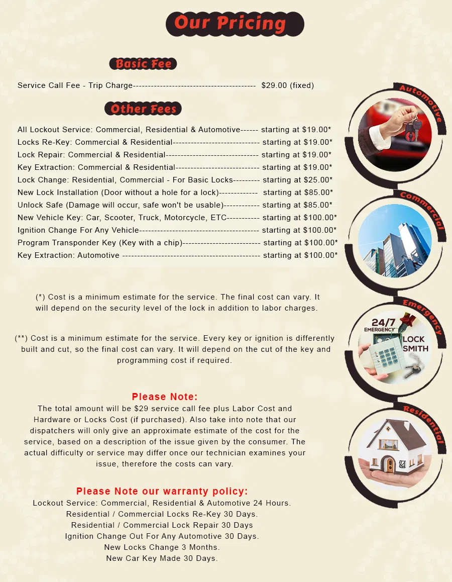 West Dundee IL Locksmith Store West Dundee, IL 847-979-0427